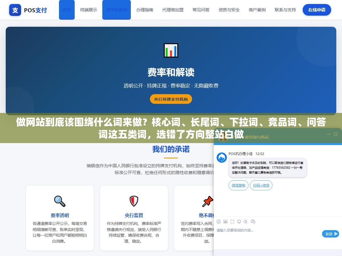 做网站到底该围绕什么词来做?核心词、长尾词、下拉词、竞品词、问答词这五类词,选错了方向整站白做 2 - 做网站到底该围绕什么词来做?核心词、长尾词、下拉词、竞品词、问答词这五类词,选错了方向整站白做 - UC建站系统