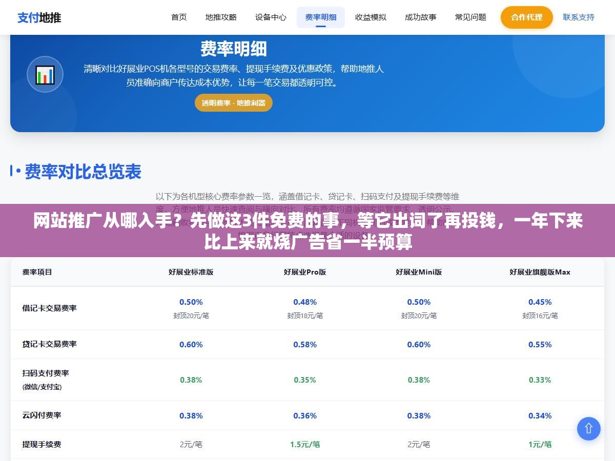 网站推广从哪入手?先做这3件免费的事,等它出词了再投钱,一年下来比上来就烧广告省一半预算 2 - 网站推广从哪入手?先做这3件免费的事,等它出词了再投钱,一年下来比上来就烧广告省一半预算 - UC建站系统