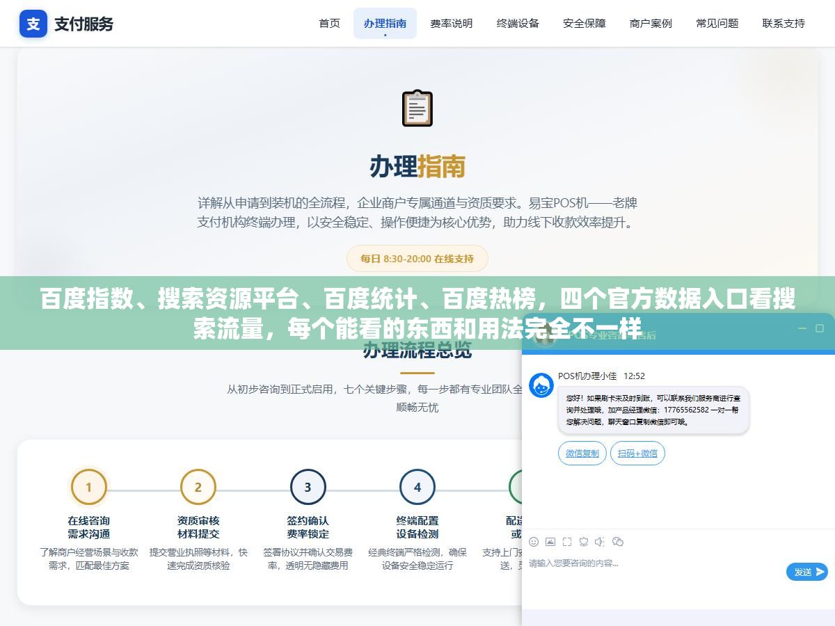 百度指数、搜索资源平台、百度统计、百度热榜,四个官方数据入口看搜索流量,每个能看的东西和用法完全不一样 3 - 百度指数、搜索资源平台、百度统计、百度热榜,四个官方数据入口看搜索流量,每个能看的东西和用法完全不一样 - UC建站系统