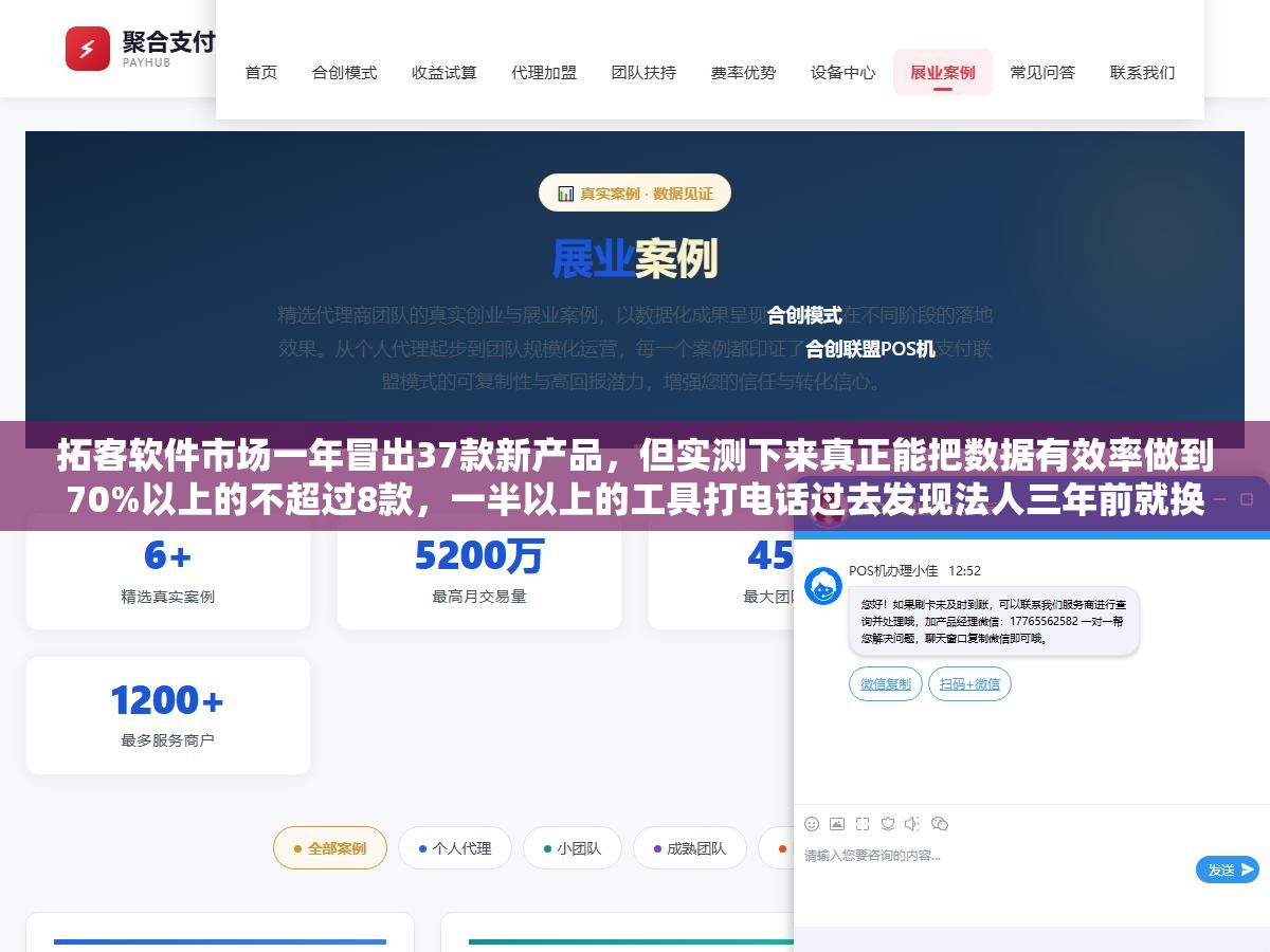 3 - 拓客软件市场一年冒出37款新产品，但实测下来真正能把数据有效率做到70%以上的不超过8款，一半以上的工具打电话过去发现法人三年前就换了、手机号是空号、或者干脆是虚拟号段根本打不通，买之前不问这3个问题，交完年费基本等于花钱买了个Excel表格 - UC建站系统