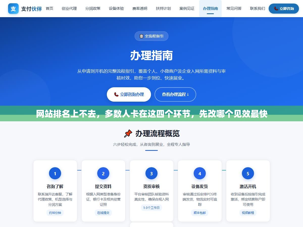 网站排名上不去,多数人卡在这四个环节,先改哪个见效最快 2 - 网站排名上不去,多数人卡在这四个环节,先改哪个见效最快 - UC建站系统