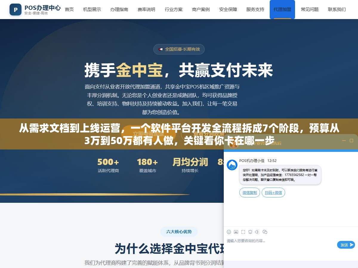 从需求文档到上线运营,一个软件平台开发全流程拆成7个阶段,预算从3万到50万都有人做,关键看你卡在哪一步 2 - 从需求文档到上线运营,一个软件平台开发全流程拆成7个阶段,预算从3万到50万都有人做,关键看你卡在哪一步 - UC建站系统