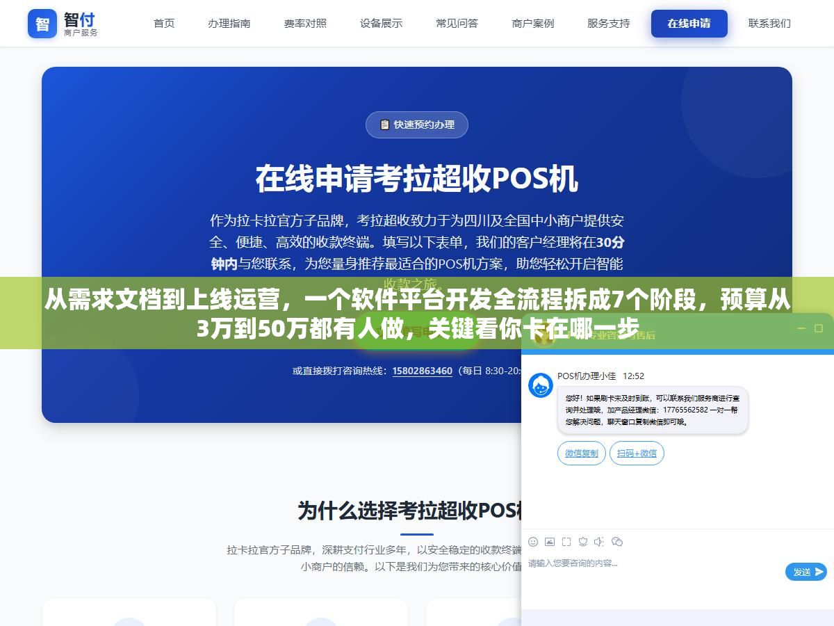 从需求文档到上线运营,一个软件平台开发全流程拆成7个阶段,预算从3万到50万都有人做,关键看你卡在哪一步 3 - 从需求文档到上线运营,一个软件平台开发全流程拆成7个阶段,预算从3万到50万都有人做,关键看你卡在哪一步 - UC建站系统