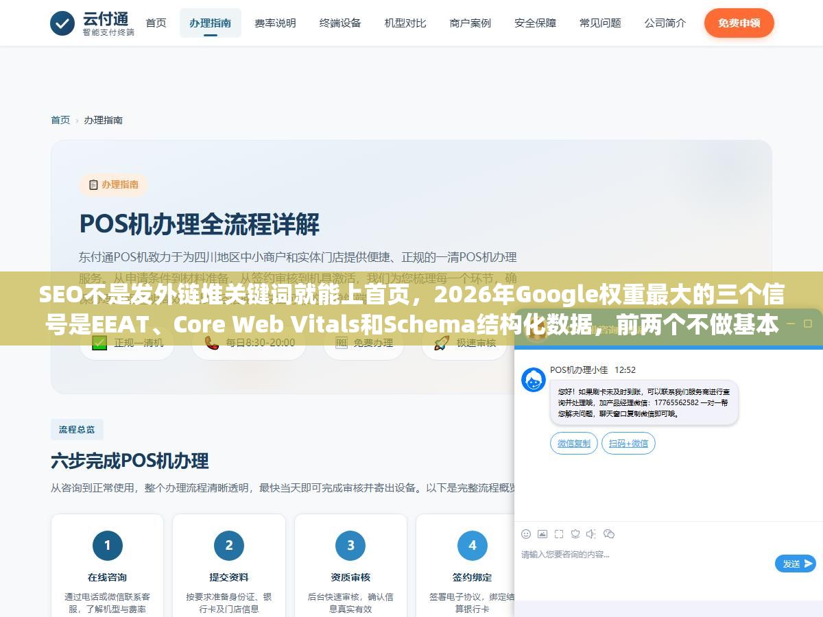 SEO不是发外链堆关键词就能上首页,2026年Google权重最大的三个信号是EEAT、Core Web Vitals和Schema结构化数据,前两个不做基本没戏 2 - SEO不是发外链堆关键词就能上首页,2026年Google权重最大的三个信号是EEAT、Core Web Vitals和Schema结构化数据,前两个不做基本没戏 - UC建站系统
