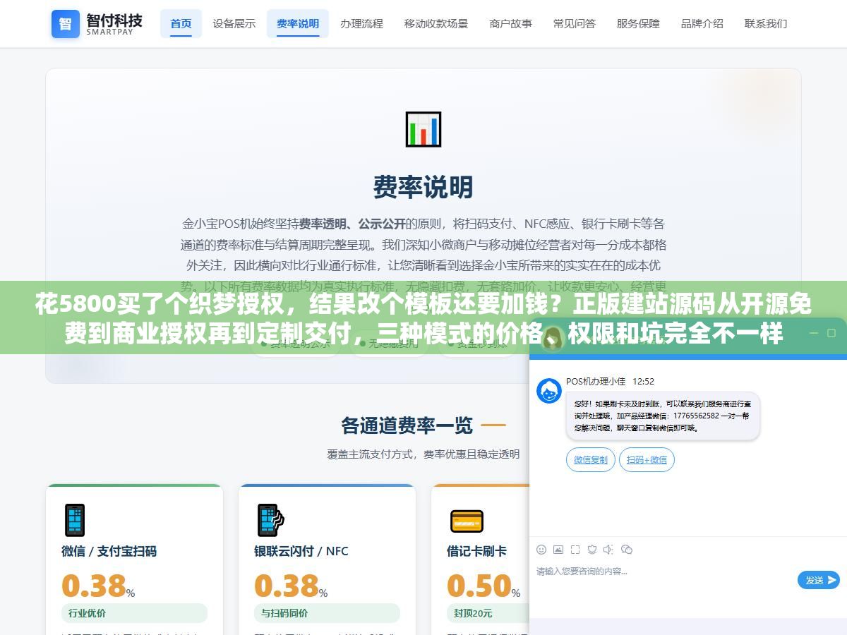 1 - 花5800买了个织梦授权，结果改个模板还要加钱？正版建站源码从开源免费到商业授权再到定制交付，三种模式的价格、权限和坑完全不一样 - UC建站系统