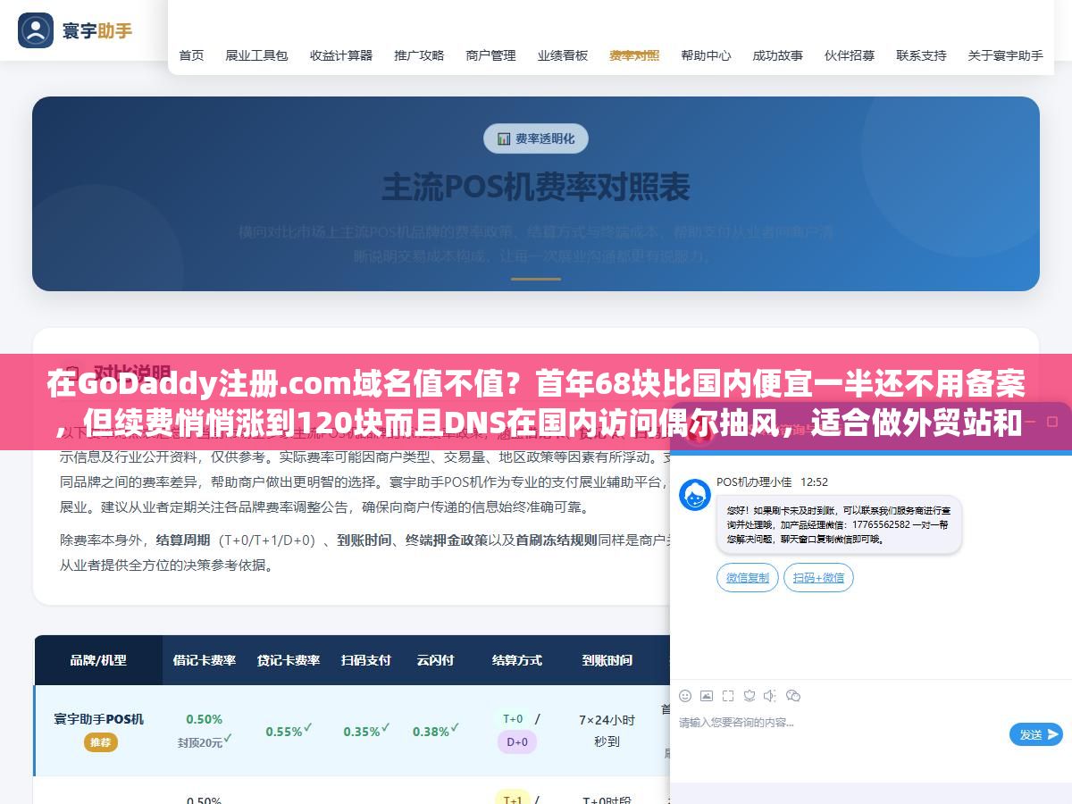 在GoDaddy注册.com域名值不值?首年68块比国内便宜一半还不用备案,但续费悄悄涨到120块而且DNS在国内访问偶尔抽风,适合做外贸站和不想备案的个人博客,做国内业务还是老老实实用阿里云 1 - 在GoDaddy注册.com域名值不值?首年68块比国内便宜一半还不用备案,但续费悄悄涨到120块而且DNS在国内访问偶尔抽风,适合做外贸站和不想备案的个人博客,做国内业务还是老老实实用阿里云 - UC建站系统