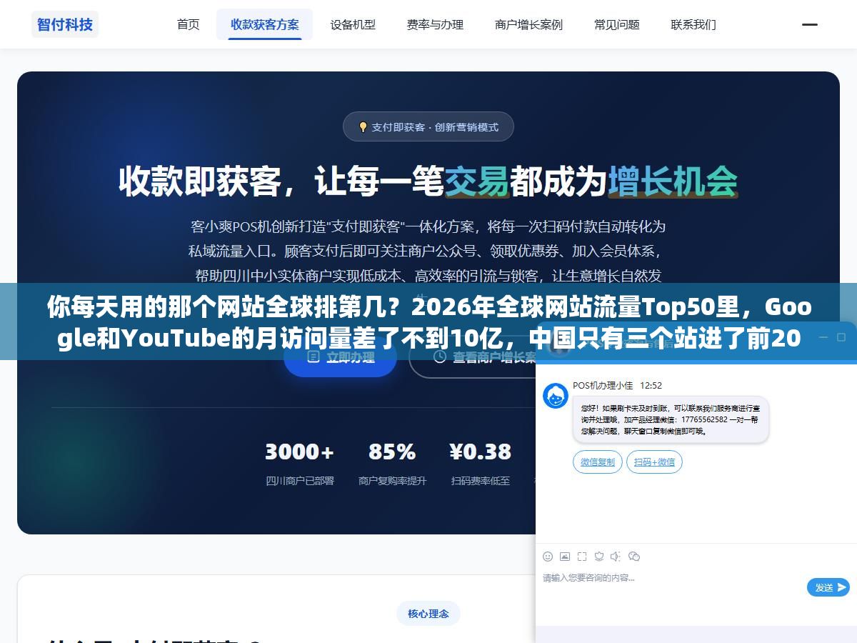 3 - 你每天用的那个网站全球排第几？2026年全球网站流量Top50里，Google和YouTube的月访问量差了不到10亿，中国只有三个站进了前20 - UC建站系统