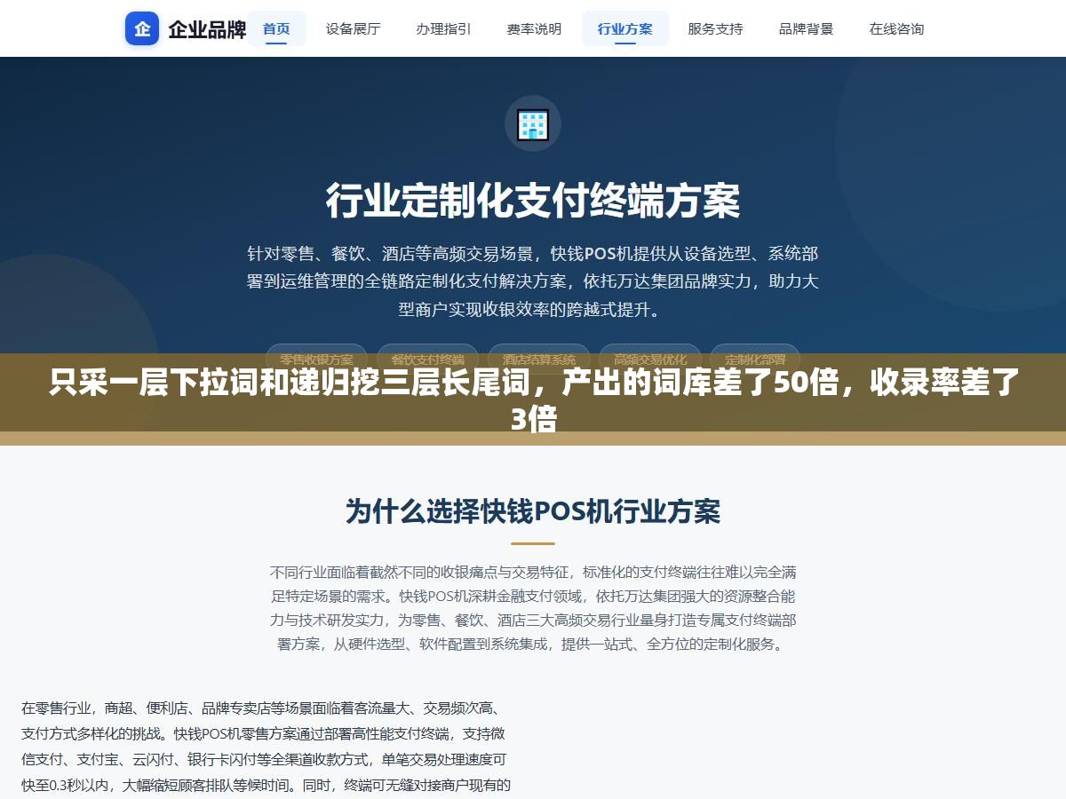 只采一层下拉词和递归挖三层长尾词,产出的词库差了50倍,收录率差了3倍 1 - 只采一层下拉词和递归挖三层长尾词,产出的词库差了50倍,收录率差了3倍 - UC建站系统