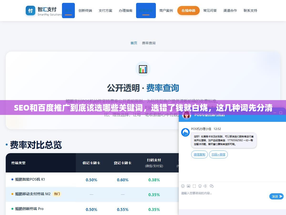 SEO和百度推广到底该选哪些关键词,选错了钱就白烧,这几种词先分清 2 - SEO和百度推广到底该选哪些关键词,选错了钱就白烧,这几种词先分清 - UC建站系统