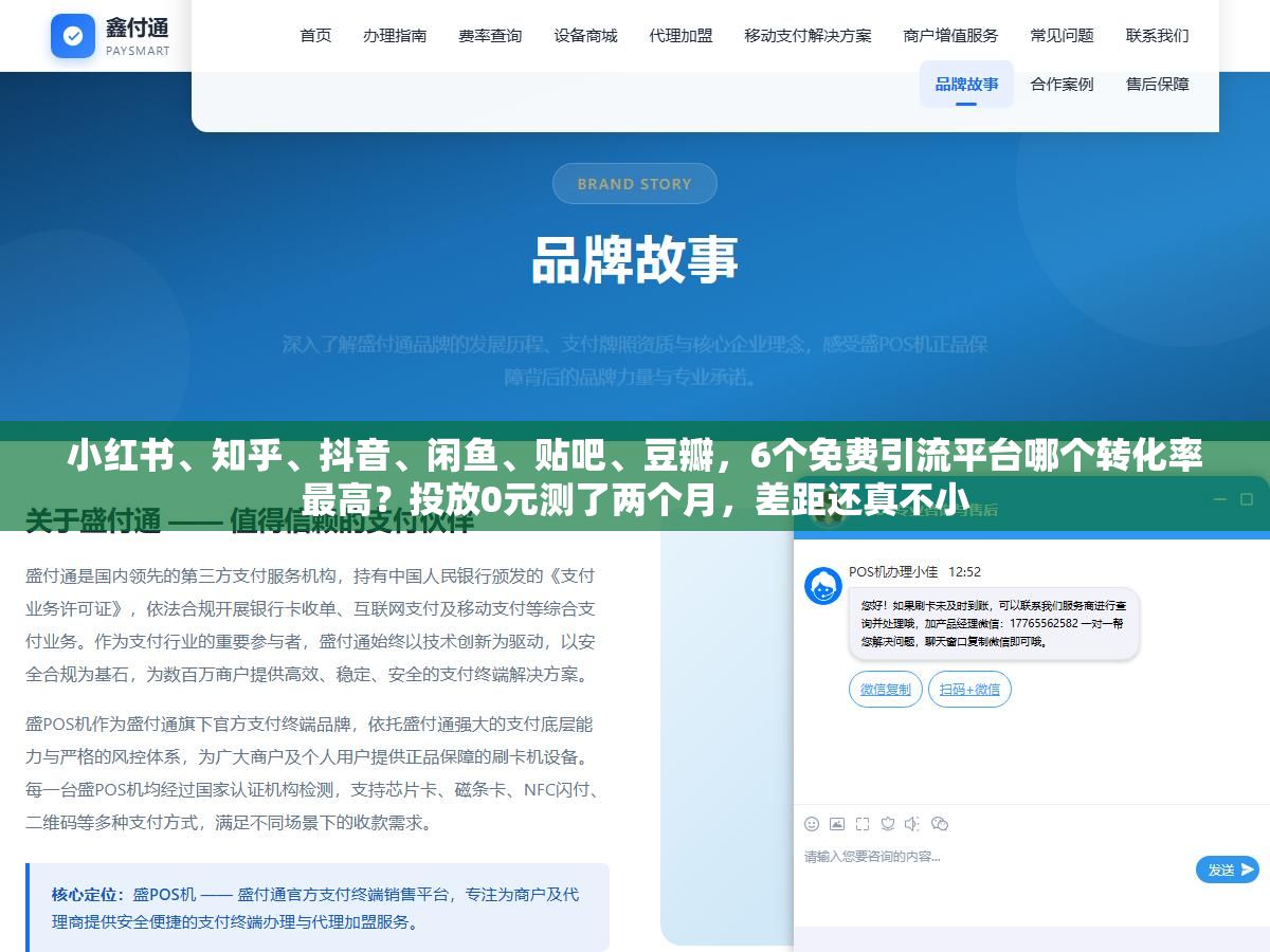 3 - 小红书、知乎、抖音、闲鱼、贴吧、豆瓣，6个免费引流平台哪个转化率最高？投放0元测了两个月，差距还真不小 - UC建站系统