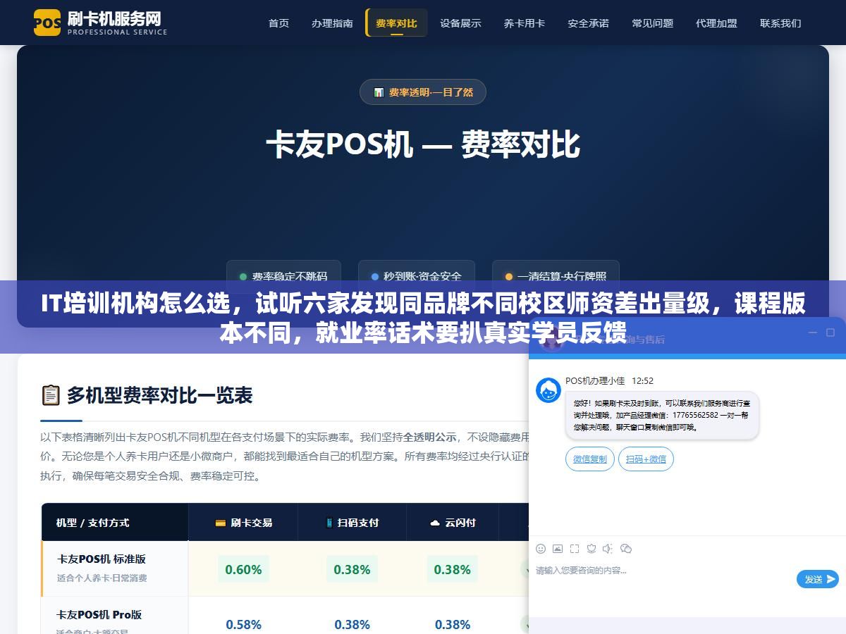 IT培训机构怎么选,试听六家发现同品牌不同校区师资差出量级,课程版本不同,就业率话术要扒真实学员反馈 1 - IT培训机构怎么选,试听六家发现同品牌不同校区师资差出量级,课程版本不同,就业率话术要扒真实学员反馈 - UC建站系统