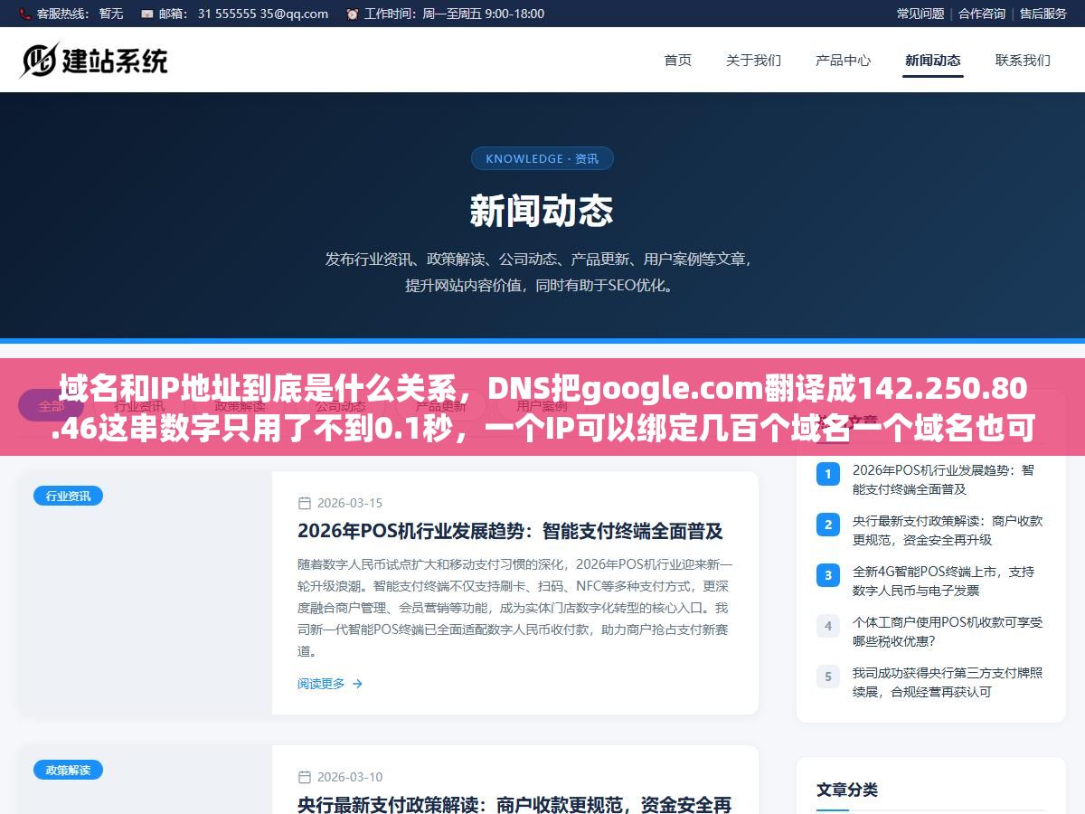 1 - 域名和IP地址到底是什么关系，DNS把google.com翻译成142.250.80.46这串数字只用了不到0.1秒，一个IP可以绑定几百个域名一个域名也可以指向多个IP，搞懂A记录CNAME记录和共享IP独立IP的区别建站买服务器的时候至少少踩三个坑 - UC建站系统