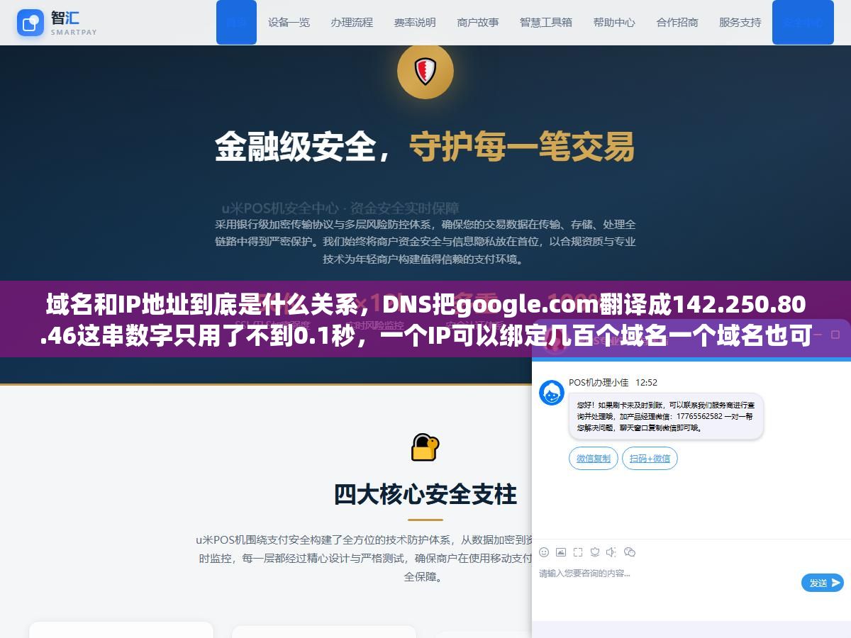 2 - 域名和IP地址到底是什么关系，DNS把google.com翻译成142.250.80.46这串数字只用了不到0.1秒，一个IP可以绑定几百个域名一个域名也可以指向多个IP，搞懂A记录CNAME记录和共享IP独立IP的区别建站买服务器的时候至少少踩三个坑 - UC建站系统