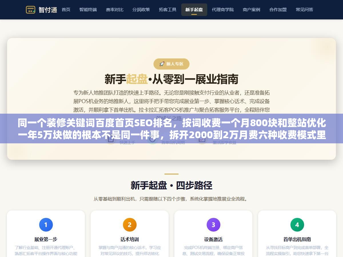 同一个装修关键词百度首页SEO排名,按词收费一个月800块和整站优化一年5万块做的根本不是同一件事,拆开2000到2万月费六种收费模式里服务内容差在哪里、不同预算能买到什么效果,看过再找SEO公司报价心里有数 2 - 同一个装修关键词百度首页SEO排名,按词收费一个月800块和整站优化一年5万块做的根本不是同一件事,拆开2000到2万月费六种收费模式里服务内容差在哪里、不同预算能买到什么效果,看过再找SEO公司报价心里有数 - UC建站系统