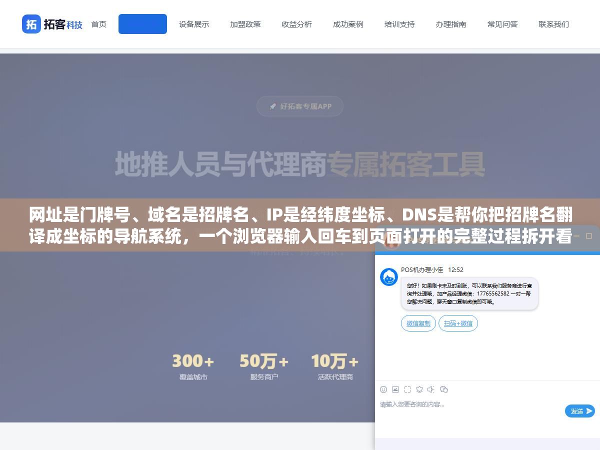 1 - 网址是门牌号、域名是招牌名、IP是经纬度坐标、DNS是帮你把招牌名翻译成坐标的导航系统，一个浏览器输入回车到页面打开的完整过程拆开看，每一步都在这 - UC建站系统
