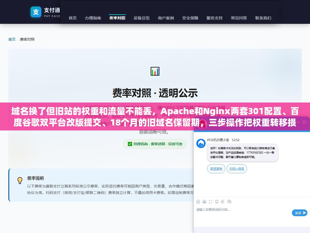 域名换了但旧站的权重和流量不能丢,Apache和Nginx两套301配置、百度谷歌双平台改版提交、18个月的旧域名保留期,三步操作把权重转移损失控制在5%以内 1 - 域名换了但旧站的权重和流量不能丢,Apache和Nginx两套301配置、百度谷歌双平台改版提交、18个月的旧域名保留期,三步操作把权重转移损失控制在5%以内 - UC建站系统