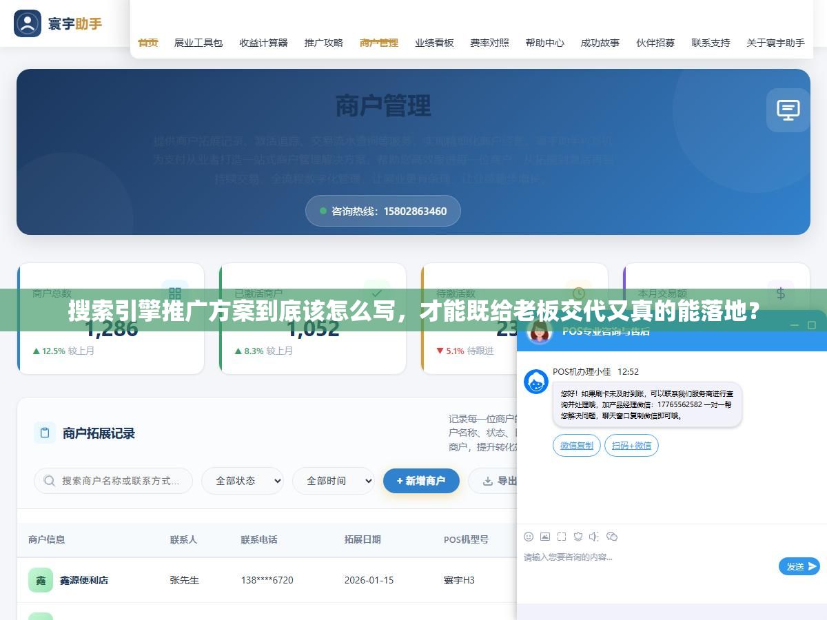 搜索引擎推广方案到底该怎么写,才能既给老板交代又真的能落地? 1 - 搜索引擎推广方案到底该怎么写,才能既给老板交代又真的能落地? - UC建站系统
