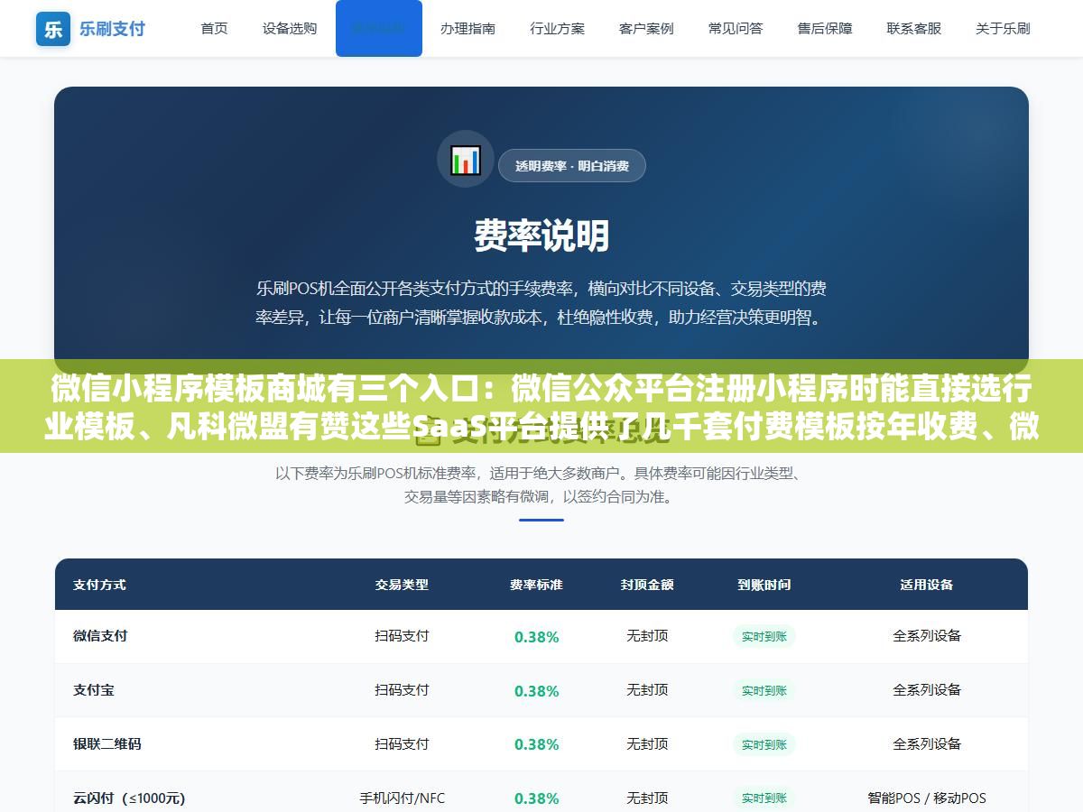 3 - 微信小程序模板商城有三个入口：微信公众平台注册小程序时能直接选行业模板、凡科微盟有赞这些SaaS平台提供了几千套付费模板按年收费、微信开发者工具里的模板库可以免费下载代码级模板自己改，三个入口对应三种需求门槛和成本完全不一样 - UC建站系统