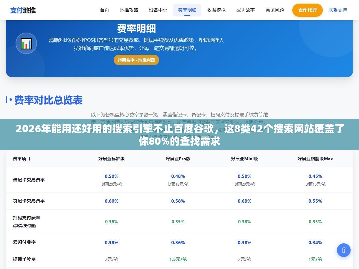 2026年能用还好用的搜索引擎不止百度谷歌,这8类42个搜索网站覆盖了你80%的查找需求 1 - 2026年能用还好用的搜索引擎不止百度谷歌,这8类42个搜索网站覆盖了你80%的查找需求 - UC建站系统