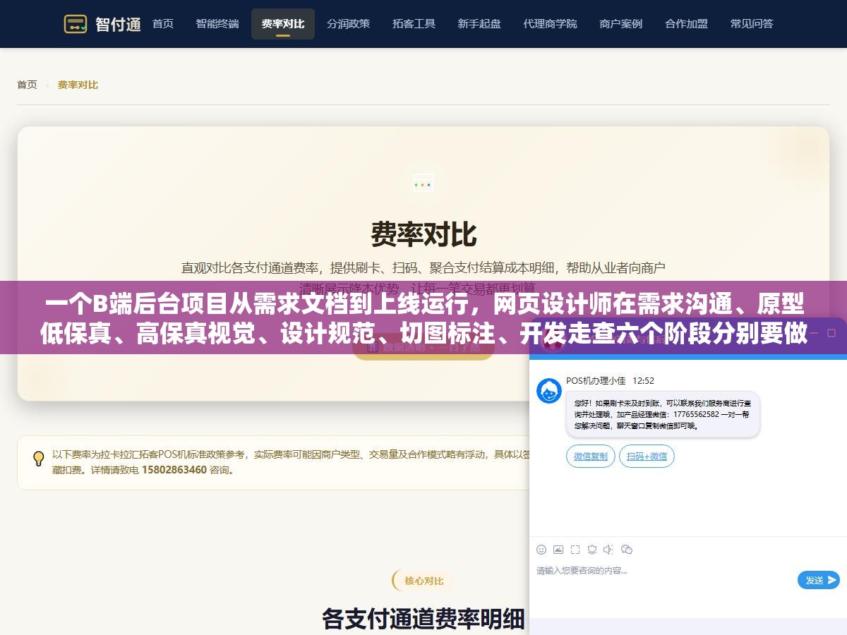 一个B端后台项目从需求文档到上线运行,网页设计师在需求沟通、原型低保真、高保真视觉、设计规范、切图标注、开发走查六个阶段分别要做什么、产出什么、和产品经理前端开发的协作边界在哪里 2 - 一个B端后台项目从需求文档到上线运行,网页设计师在需求沟通、原型低保真、高保真视觉、设计规范、切图标注、开发走查六个阶段分别要做什么、产出什么、和产品经理前端开发的协作边界在哪里 - UC建站系统