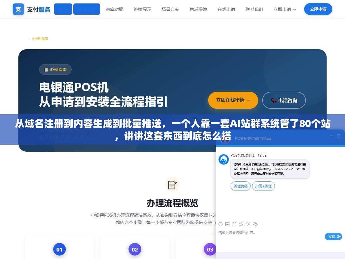 从域名注册到内容生成到批量推送,一个人靠一套AI站群系统管了80个站,讲讲这套东西到底怎么搭 3 - 从域名注册到内容生成到批量推送,一个人靠一套AI站群系统管了80个站,讲讲这套东西到底怎么搭 - UC建站系统
