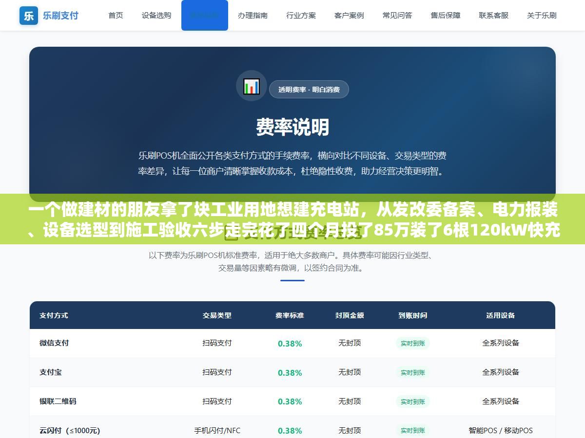 1 - 一个做建材的朋友拿了块工业用地想建充电站，从发改委备案、电力报装、设备选型到施工验收六步走完花了四个月投了85万装了6根120kW快充桩和4根7kW慢充桩，把每个环节要对接什么部门、填什么表、花多少钱和三个差点让他多花十几万的坑都记下来了 - UC建站系统