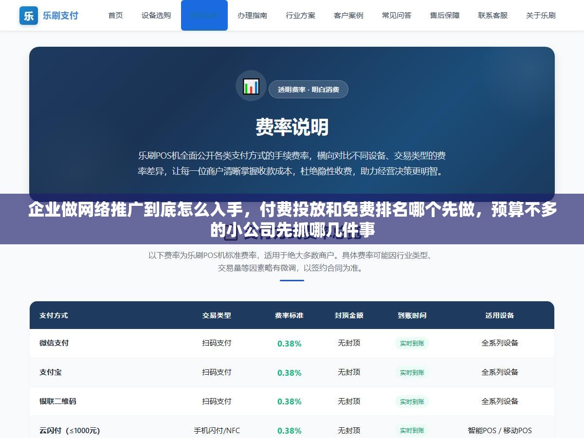 企业做网络推广到底怎么入手,付费投放和免费排名哪个先做,预算不多的小公司先抓哪几件事 1 - 企业做网络推广到底怎么入手,付费投放和免费排名哪个先做,预算不多的小公司先抓哪几件事 - UC建站系统