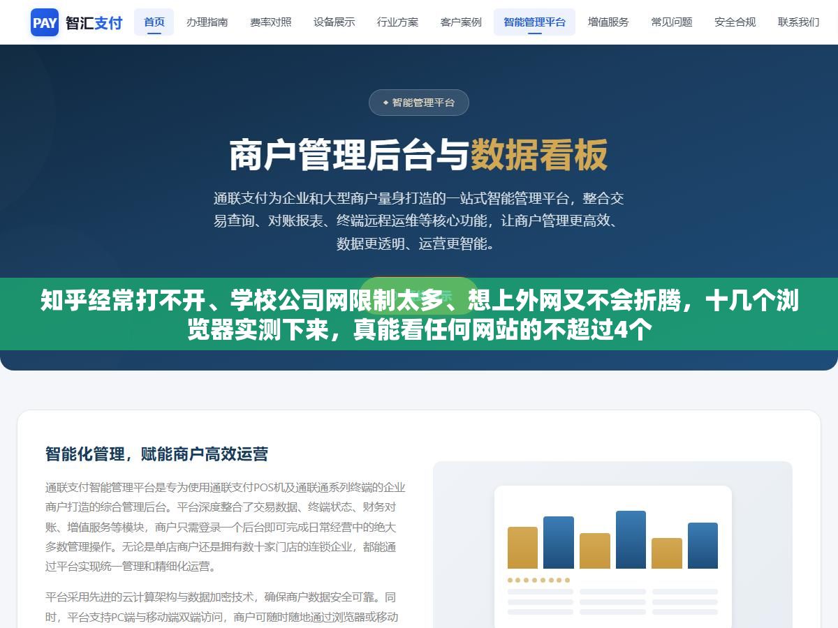 2 - 知乎经常打不开、学校公司网限制太多、想上外网又不会折腾，十几个浏览器实测下来，真能看任何网站的不超过4个 - UC建站系统