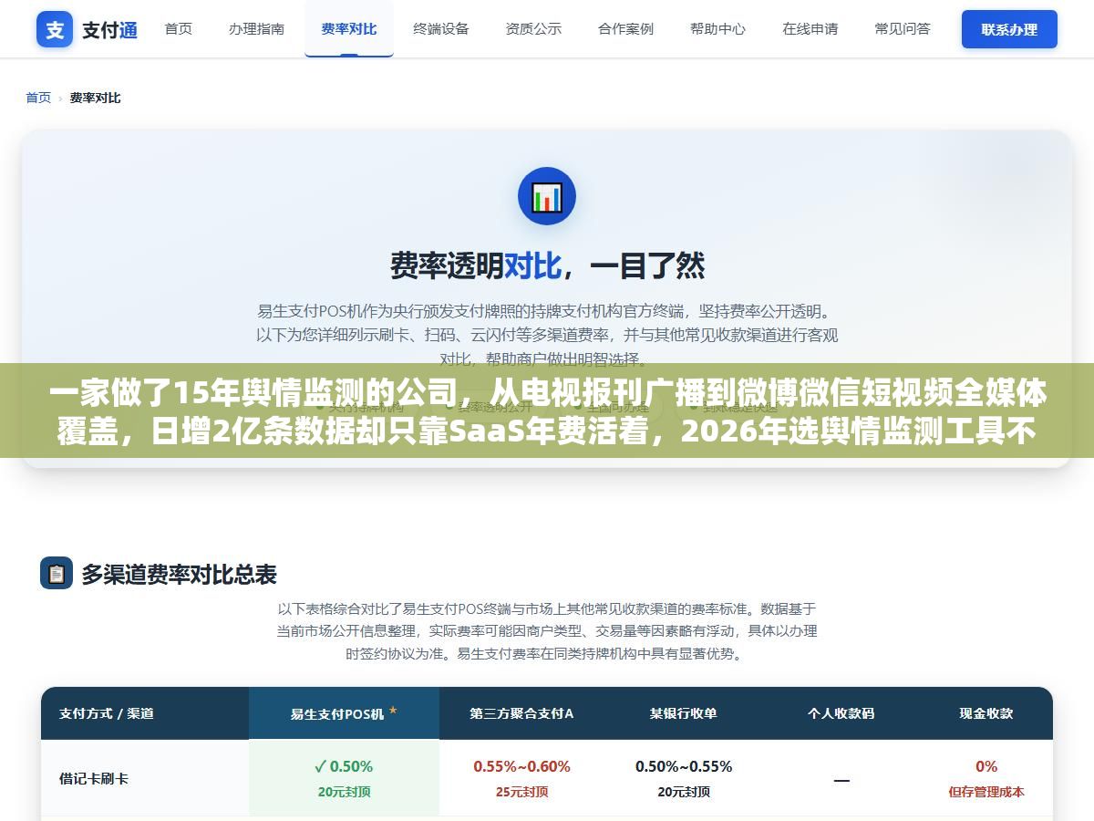 一家做了15年舆情监测的公司,从电视报刊广播到微博微信短视频全媒体覆盖,日增2亿条数据却只靠SaaS年费活着,2026年选舆情监测工具不看这五个维度,花3万和花30万可能买到的是同一件事 1 - 一家做了15年舆情监测的公司,从电视报刊广播到微博微信短视频全媒体覆盖,日增2亿条数据却只靠SaaS年费活着,2026年选舆情监测工具不看这五个维度,花3万和花30万可能买到的是同一件事 - UC建站系统