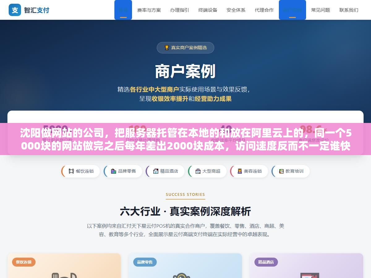 1 - 沈阳做网站的公司，把服务器托管在本地的和放在阿里云上的，同一个5000块的网站做完之后每年差出2000块成本，访问速度反而不一定谁快 - UC建站系统