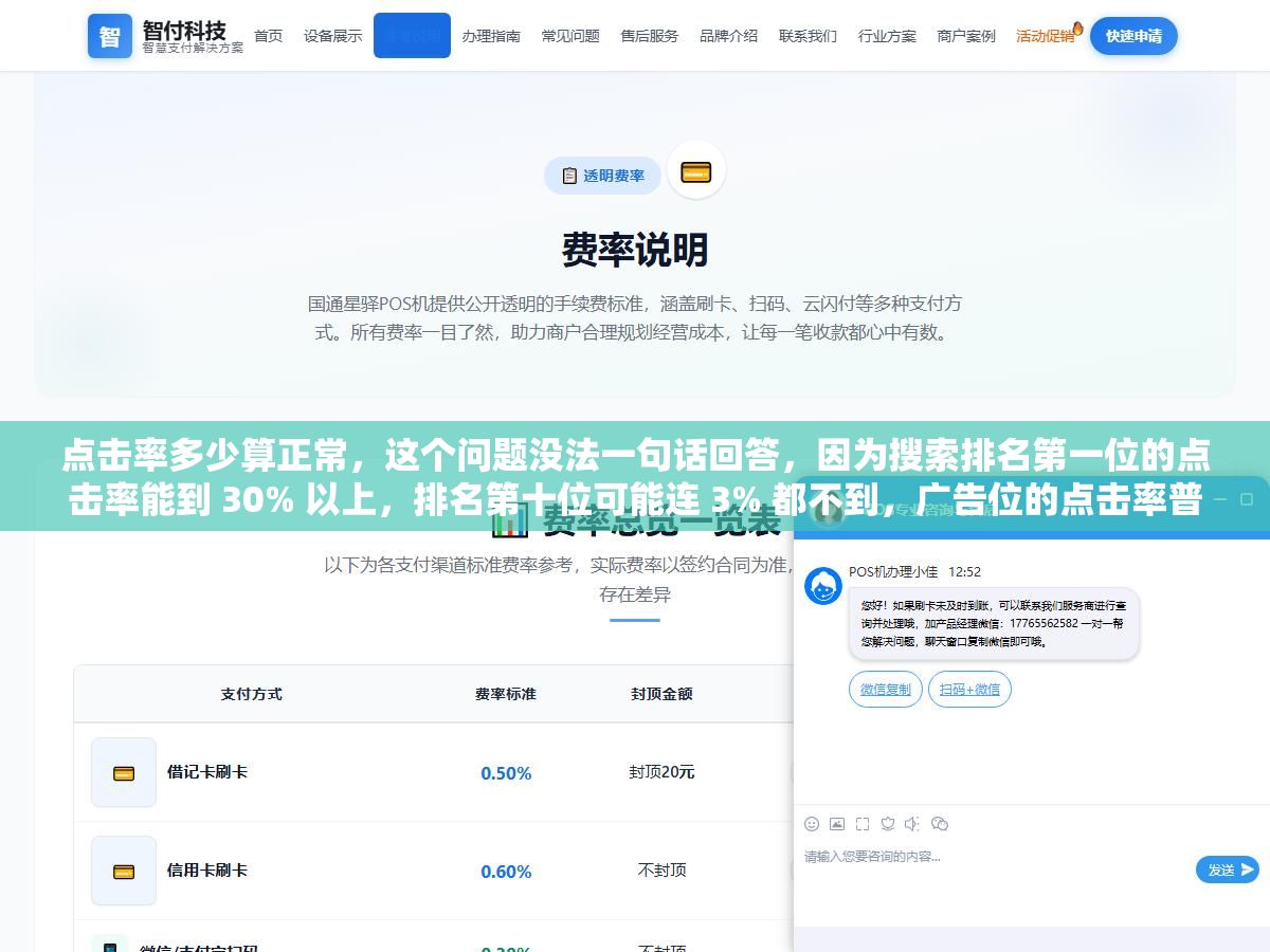 1 - 点击率多少算正常，这个问题没法一句话回答，因为搜索排名第一位的点击率能到 30% 以上，排名第十位可能连 3% 都不到，广告位的点击率普遍在 1% 到 5% 之间，而公众号推文的打开率有个 3% 就已经算不错了，不先分清场景，拿着一个数字去套，怎么套都是错的 - UC建站系统