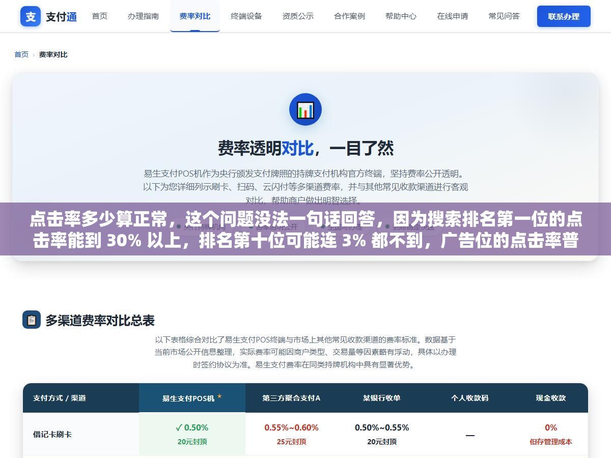 2 - 点击率多少算正常，这个问题没法一句话回答，因为搜索排名第一位的点击率能到 30% 以上，排名第十位可能连 3% 都不到，广告位的点击率普遍在 1% 到 5% 之间，而公众号推文的打开率有个 3% 就已经算不错了，不先分清场景，拿着一个数字去套，怎么套都是错的 - UC建站系统