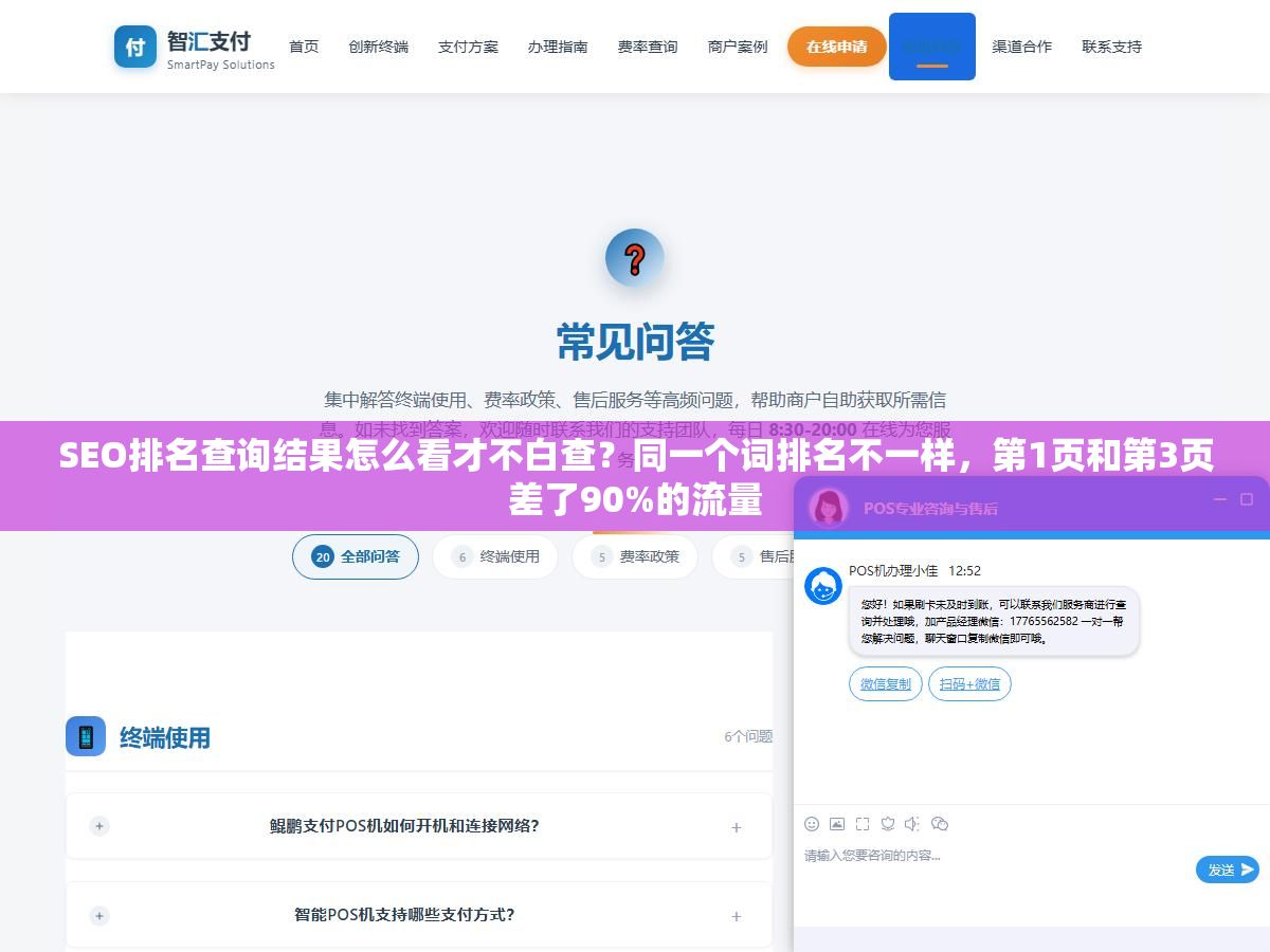 SEO排名查询结果怎么看才不白查?同一个词排名不一样,第1页和第3页差了90%的流量 2 - SEO排名查询结果怎么看才不白查?同一个词排名不一样,第1页和第3页差了90%的流量 - UC建站系统