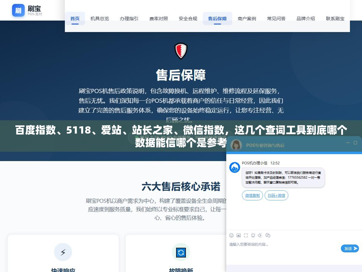 百度指数、5118、爱站、站长之家、微信指数,这几个查词工具到底哪个数据能信哪个是参考 1 - 百度指数、5118、爱站、站长之家、微信指数,这几个查词工具到底哪个数据能信哪个是参考 - UC建站系统