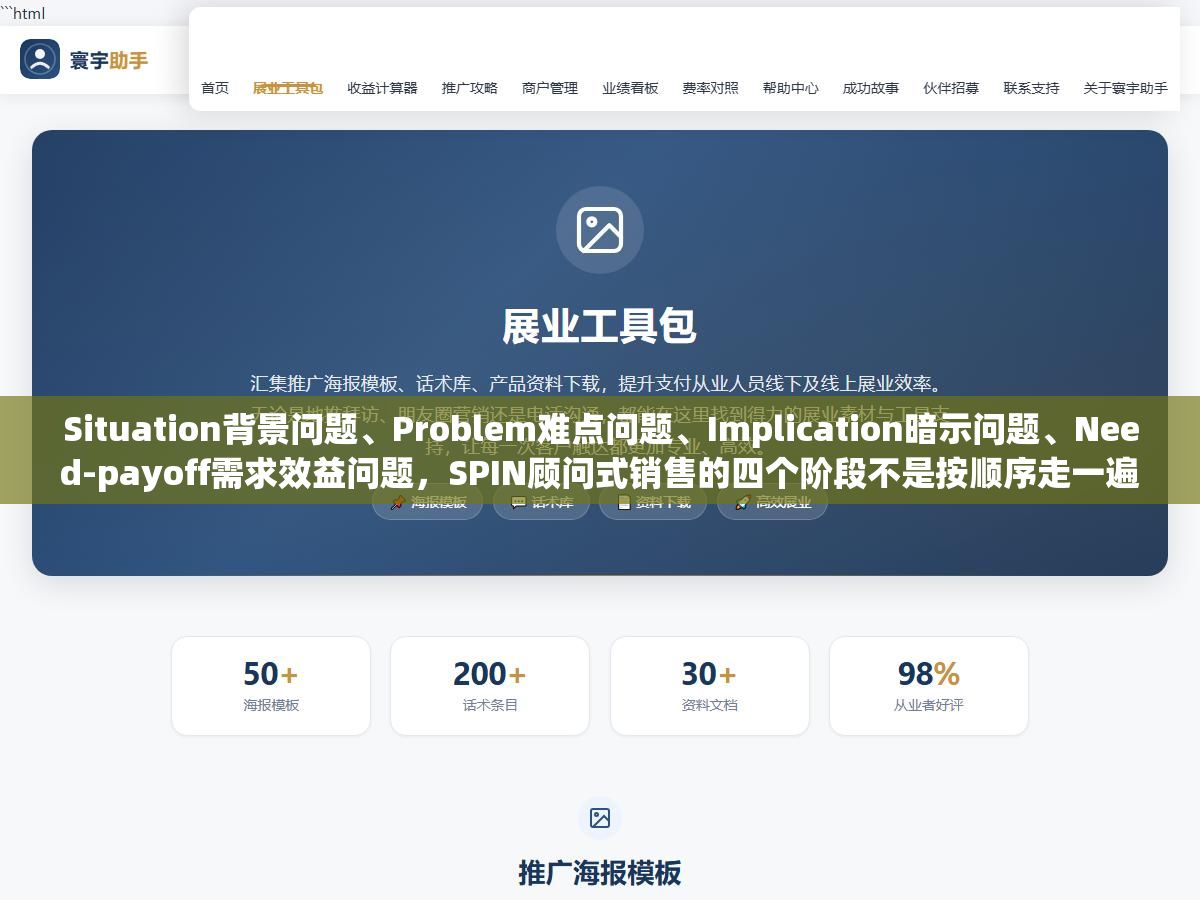 2 - Situation背景问题、Problem难点问题、Implication暗示问题、Need-payoff需求效益问题，SPIN顾问式销售的四个阶段不是按顺序走一遍就完了，能不能在客户脑子里种下一个"不解决这个问题损失更大"的认知才是这套方法有没有用对的关键 - UC建站系统