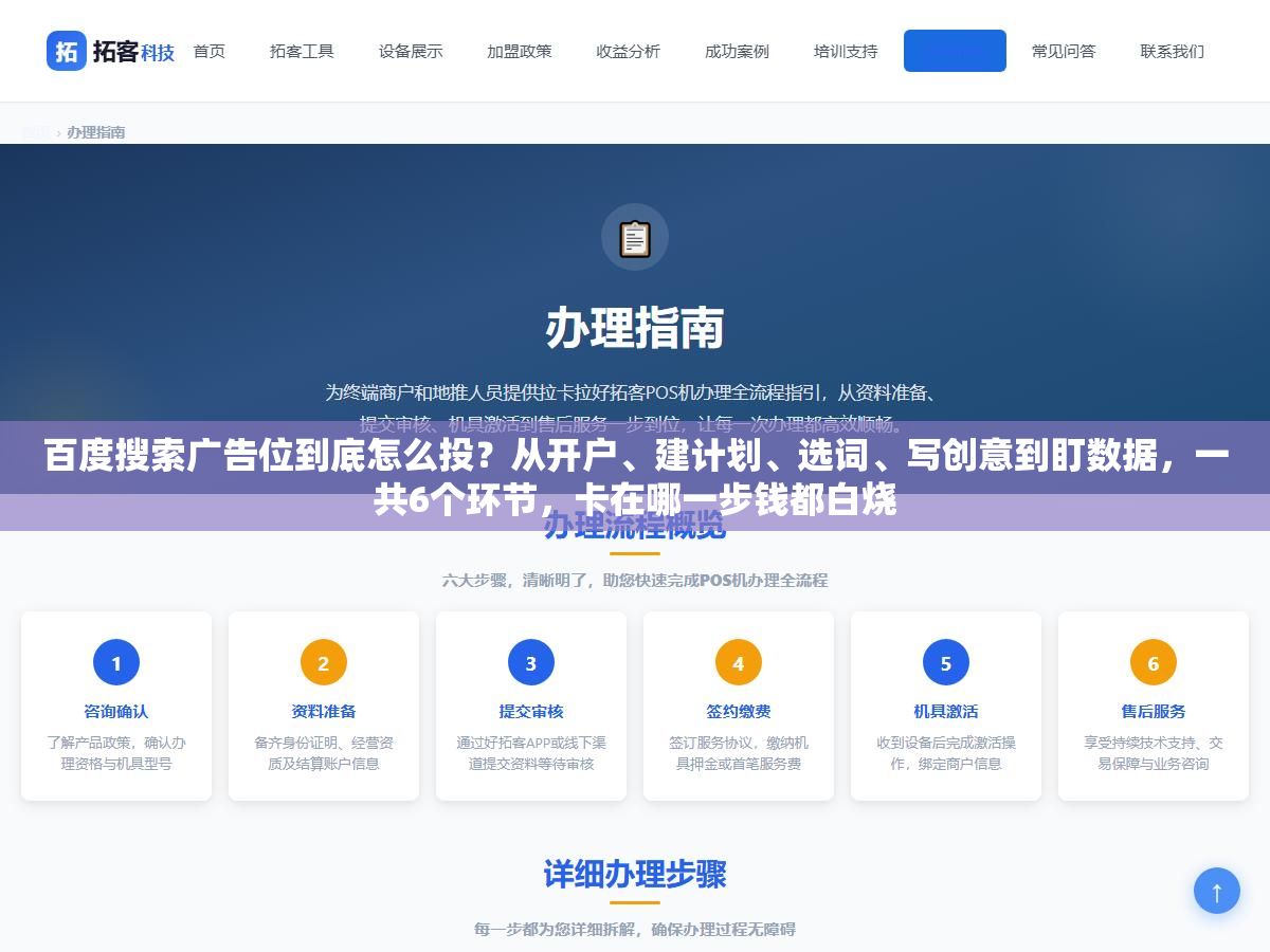 百度搜索广告位到底怎么投?从开户、建计划、选词、写创意到盯数据,一共6个环节,卡在哪一步钱都白烧 1 - 百度搜索广告位到底怎么投?从开户、建计划、选词、写创意到盯数据,一共6个环节,卡在哪一步钱都白烧 - UC建站系统
