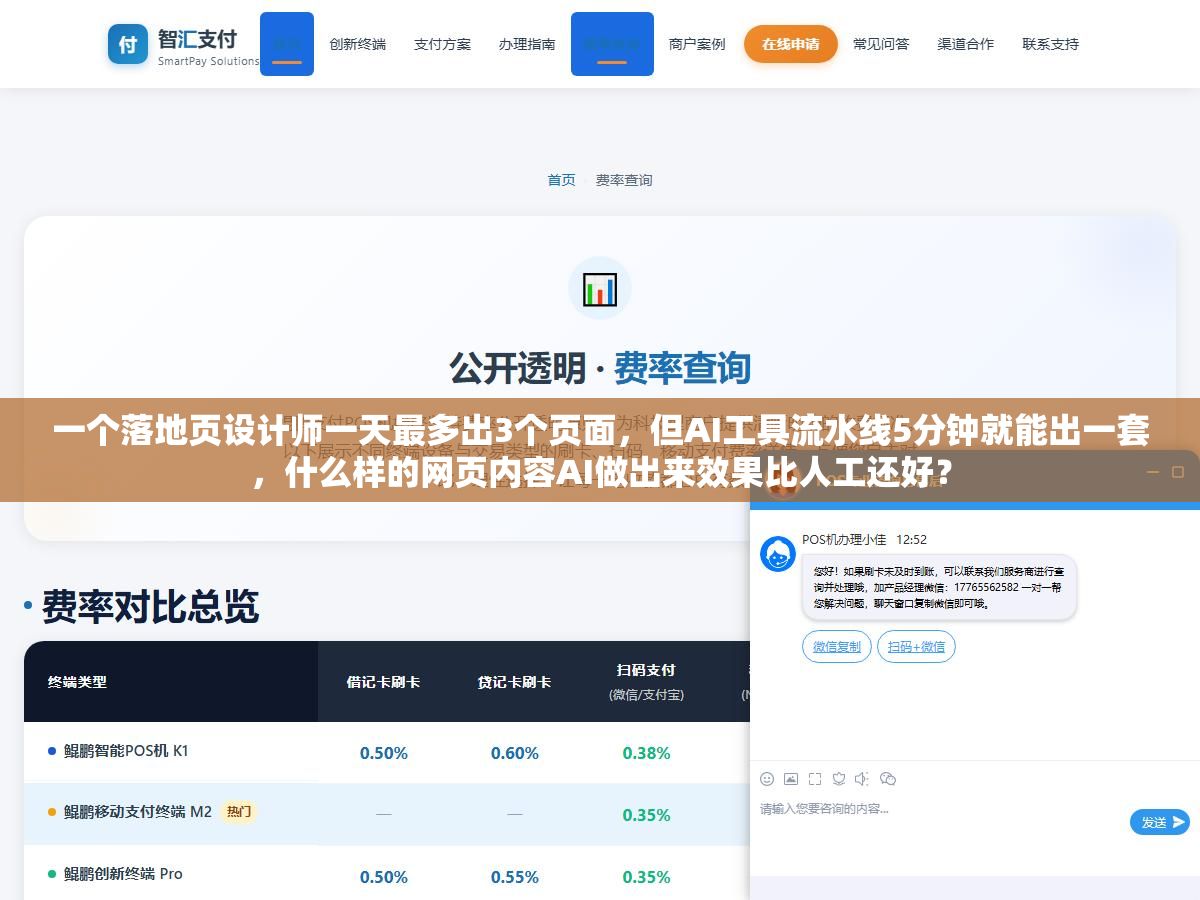 一个落地页设计师一天最多出3个页面,但AI工具流水线5分钟就能出一套,什么样的网页内容AI做出来效果比人工还好? 2 - 一个落地页设计师一天最多出3个页面,但AI工具流水线5分钟就能出一套,什么样的网页内容AI做出来效果比人工还好? - UC建站系统