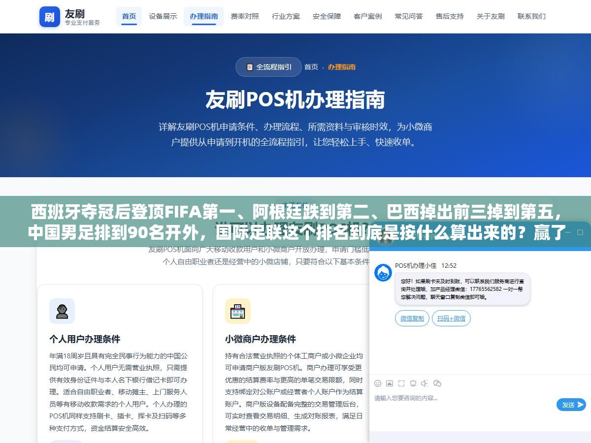 西班牙夺冠后登顶FIFA第一、阿根廷跌到第二、巴西掉出前三掉到第五,中国男足排到90名开外,国际足联这个排名到底是按什么算出来的?赢了加几分输了扣几分、友谊赛和世界杯决赛的权重能差四倍,把FIFA积分的算法拆开看一遍下次再看到排名变动就知道谁是真进步谁是吃了赛程红利 2 - 西班牙夺冠后登顶FIFA第一、阿根廷跌到第二、巴西掉出前三掉到第五,中国男足排到90名开外,国际足联这个排名到底是按什么算出来的?赢了加几分输了扣几分、友谊赛和世界杯决赛的权重能差四倍,把FIFA积分的算法拆开看一遍下次再看到排名变动就知道谁是真进步谁是吃了赛程红利 - UC建站系统