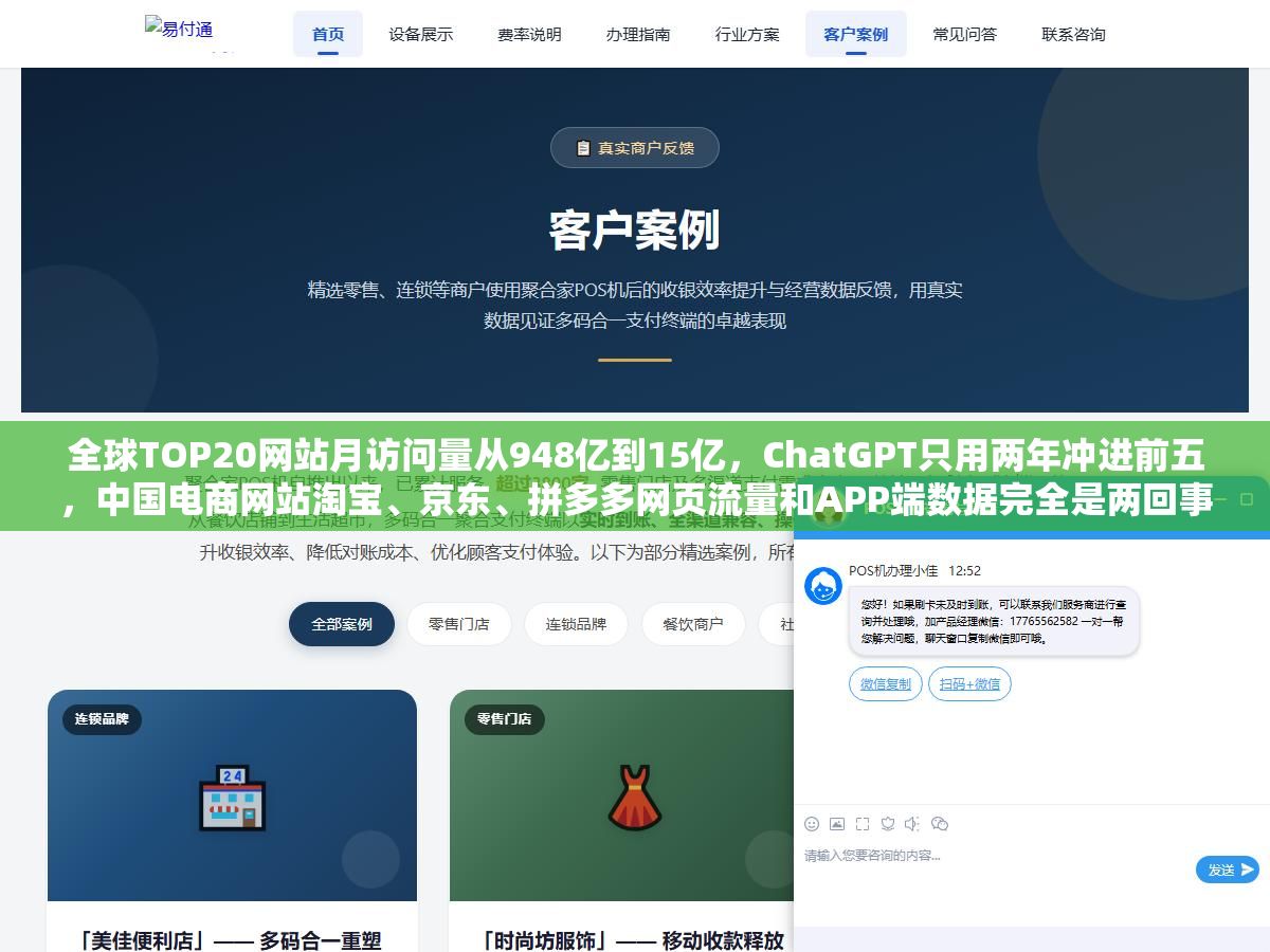 全球TOP20网站月访问量从948亿到15亿,ChatGPT只用两年冲进前五,中国电商网站淘宝、京东、拼多多网页流量和APP端数据完全是两回事,看网站排行榜之前先搞清楚三件事:排名数据从哪来、不同赛道怎么比、这些数字对做网站的人到底意味着什么 3 - 全球TOP20网站月访问量从948亿到15亿,ChatGPT只用两年冲进前五,中国电商网站淘宝、京东、拼多多网页流量和APP端数据完全是两回事,看网站排行榜之前先搞清楚三件事:排名数据从哪来、不同赛道怎么比、这些数字对做网站的人到底意味着什么 - UC建站系统