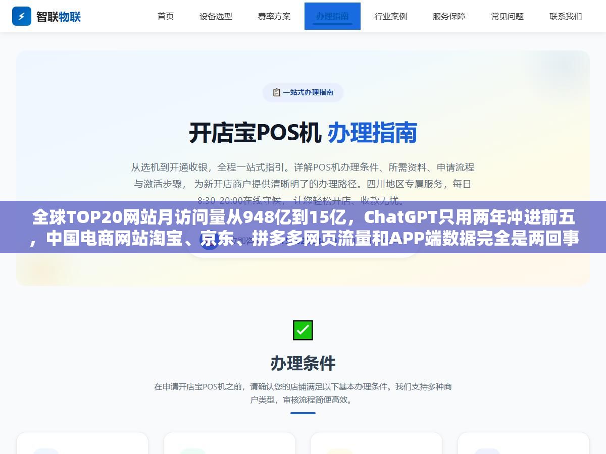全球TOP20网站月访问量从948亿到15亿,ChatGPT只用两年冲进前五,中国电商网站淘宝、京东、拼多多网页流量和APP端数据完全是两回事,看网站排行榜之前先搞清楚三件事:排名数据从哪来、不同赛道怎么比、这些数字对做网站的人到底意味着什么 1 - 全球TOP20网站月访问量从948亿到15亿,ChatGPT只用两年冲进前五,中国电商网站淘宝、京东、拼多多网页流量和APP端数据完全是两回事,看网站排行榜之前先搞清楚三件事:排名数据从哪来、不同赛道怎么比、这些数字对做网站的人到底意味着什么 - UC建站系统