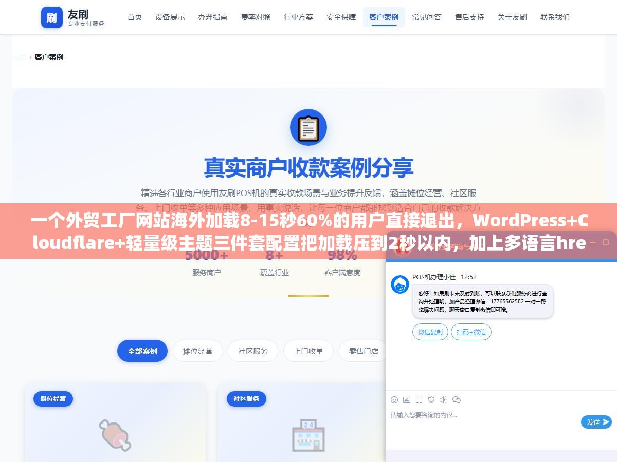 3 - 一个外贸工厂网站海外加载8-15秒60%的用户直接退出，WordPress+Cloudflare+轻量级主题三件套配置把加载压到2秒以内，加上多语言hreflang、谷歌结构化数据、产品页长尾词矩阵、询盘表单四件套优化，外贸网站从搭建到获客的完整方案和每一步该花的钱都算清楚 - UC建站系统