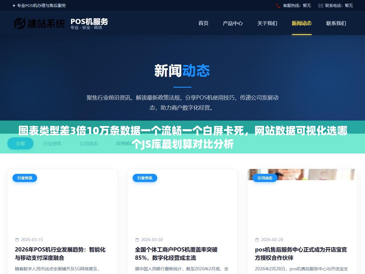 2 - 图表类型差3倍10万条数据一个流畅一个白屏卡死，网站数据可视化选哪个JS库最划算对比分析 - UC建站系统