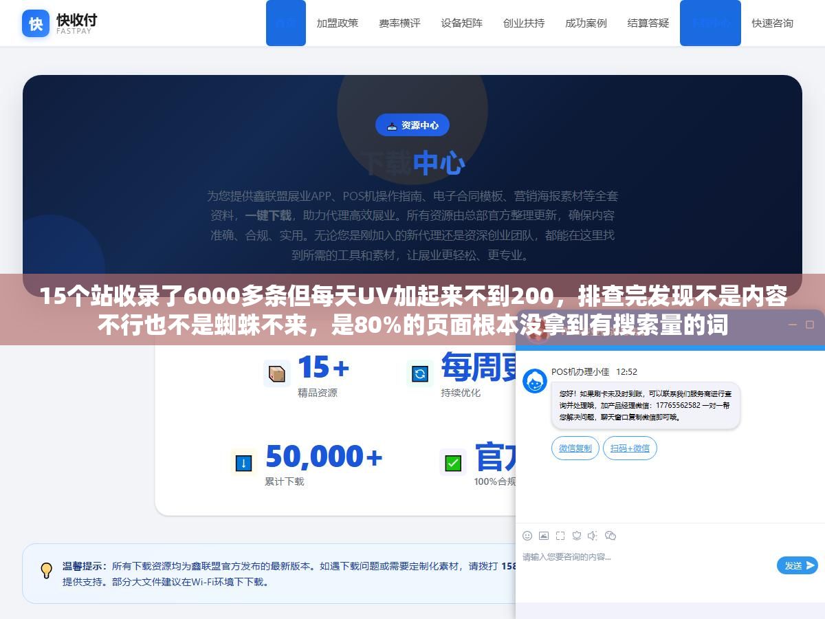 1 - 15个站收录了6000多条但每天UV加起来不到200，排查完发现不是内容不行也不是蜘蛛不来，是80%的页面根本没拿到有搜索量的词 - UC建站系统