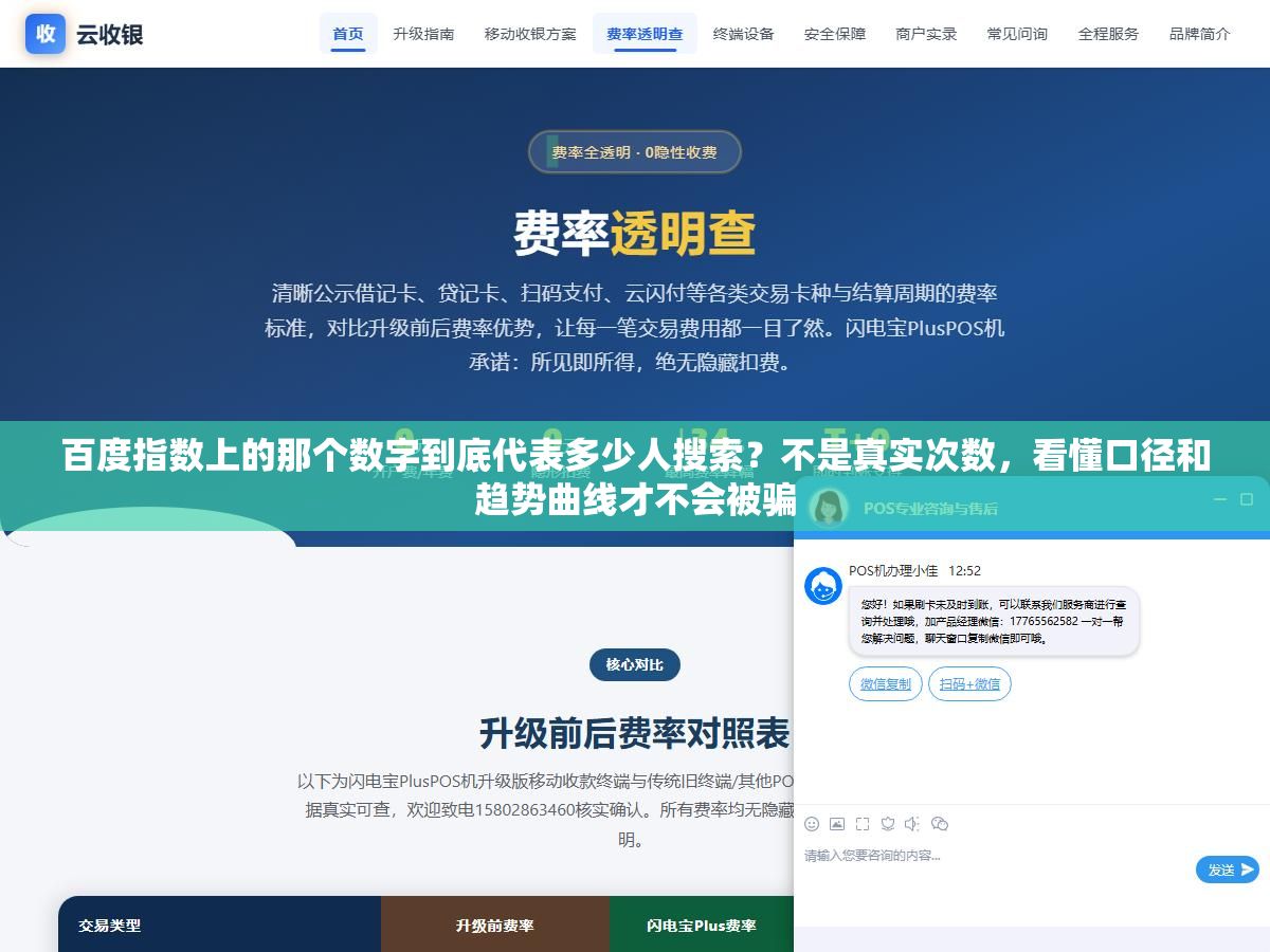 2 - 百度指数上的那个数字到底代表多少人搜索？不是真实次数，看懂口径和趋势曲线才不会被骗 - UC建站系统