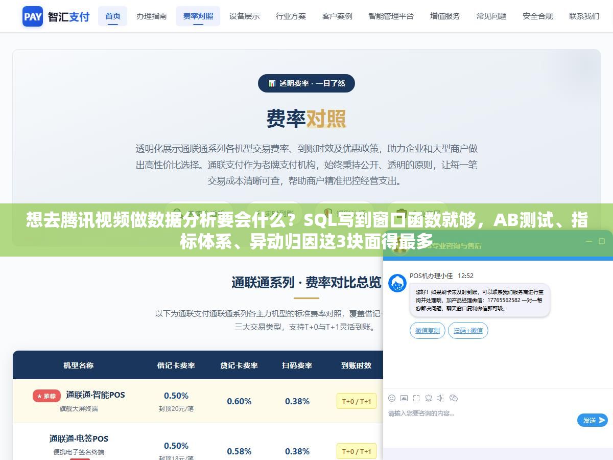 想去腾讯视频做数据分析要会什么?SQL写到窗口函数就够,AB测试、指标体系、异动归因这3块面得最多 1 - 想去腾讯视频做数据分析要会什么?SQL写到窗口函数就够,AB测试、指标体系、异动归因这3块面得最多 - UC建站系统