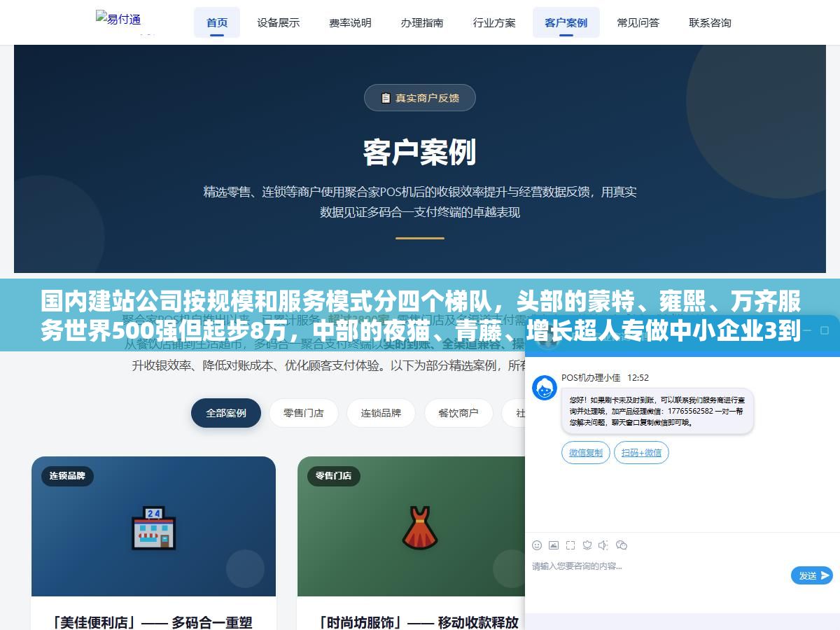 1 - 国内建站公司按规模和服务模式分四个梯队，头部的蒙特、雍熙、万齐服务世界500强但起步8万，中部的夜猫、青藤、增长超人专做中小企业3到8万包文案包转化，底层的凡科、上线了498元起模板建站，选公司不能只看名气 - UC建站系统
