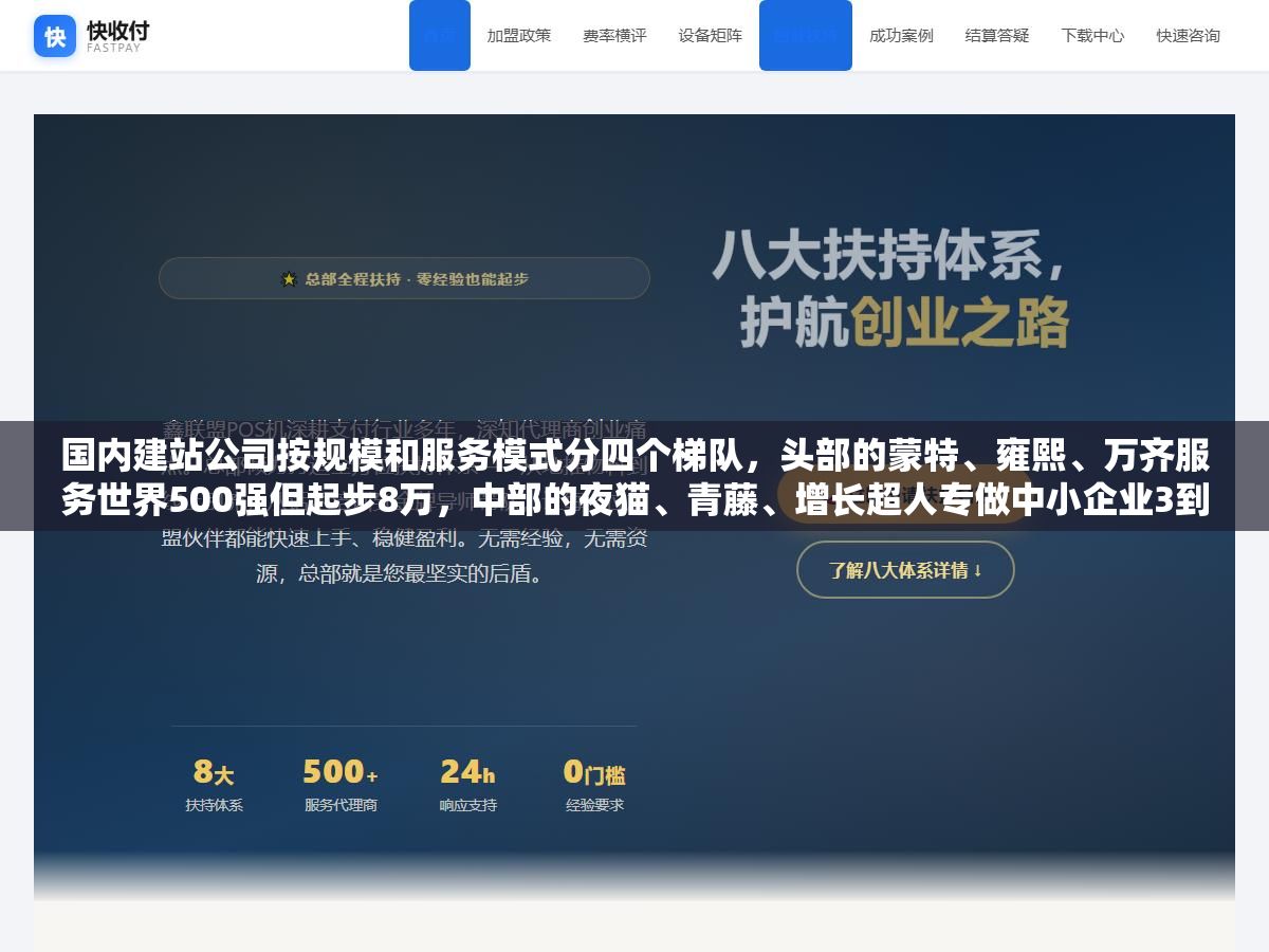 2 - 国内建站公司按规模和服务模式分四个梯队，头部的蒙特、雍熙、万齐服务世界500强但起步8万，中部的夜猫、青藤、增长超人专做中小企业3到8万包文案包转化，底层的凡科、上线了498元起模板建站，选公司不能只看名气 - UC建站系统