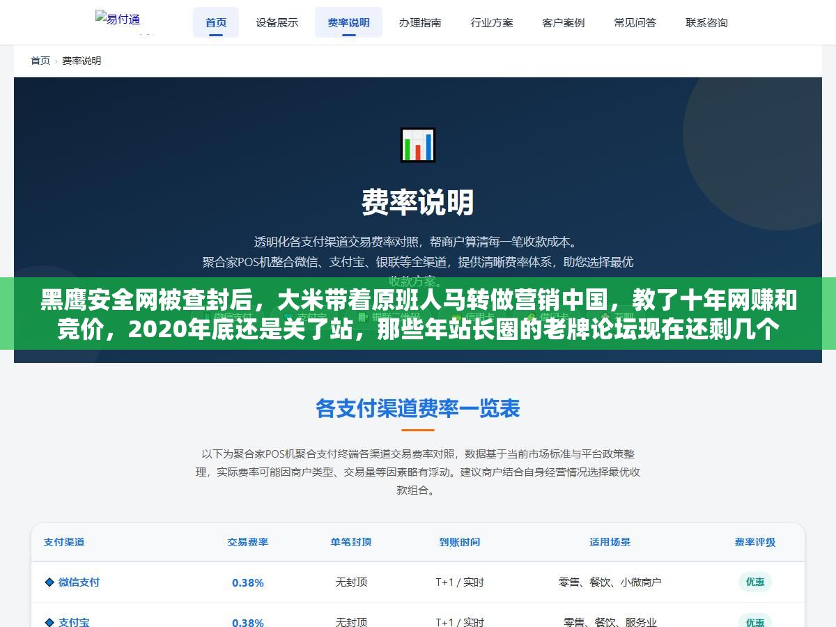 黑鹰安全网被查封后,大米带着原班人马转做营销中国,教了十年网赚和竞价,2020年底还是关了站,那些年站长圈的老牌论坛现在还剩几个 2 - 黑鹰安全网被查封后,大米带着原班人马转做营销中国,教了十年网赚和竞价,2020年底还是关了站,那些年站长圈的老牌论坛现在还剩几个 - UC建站系统