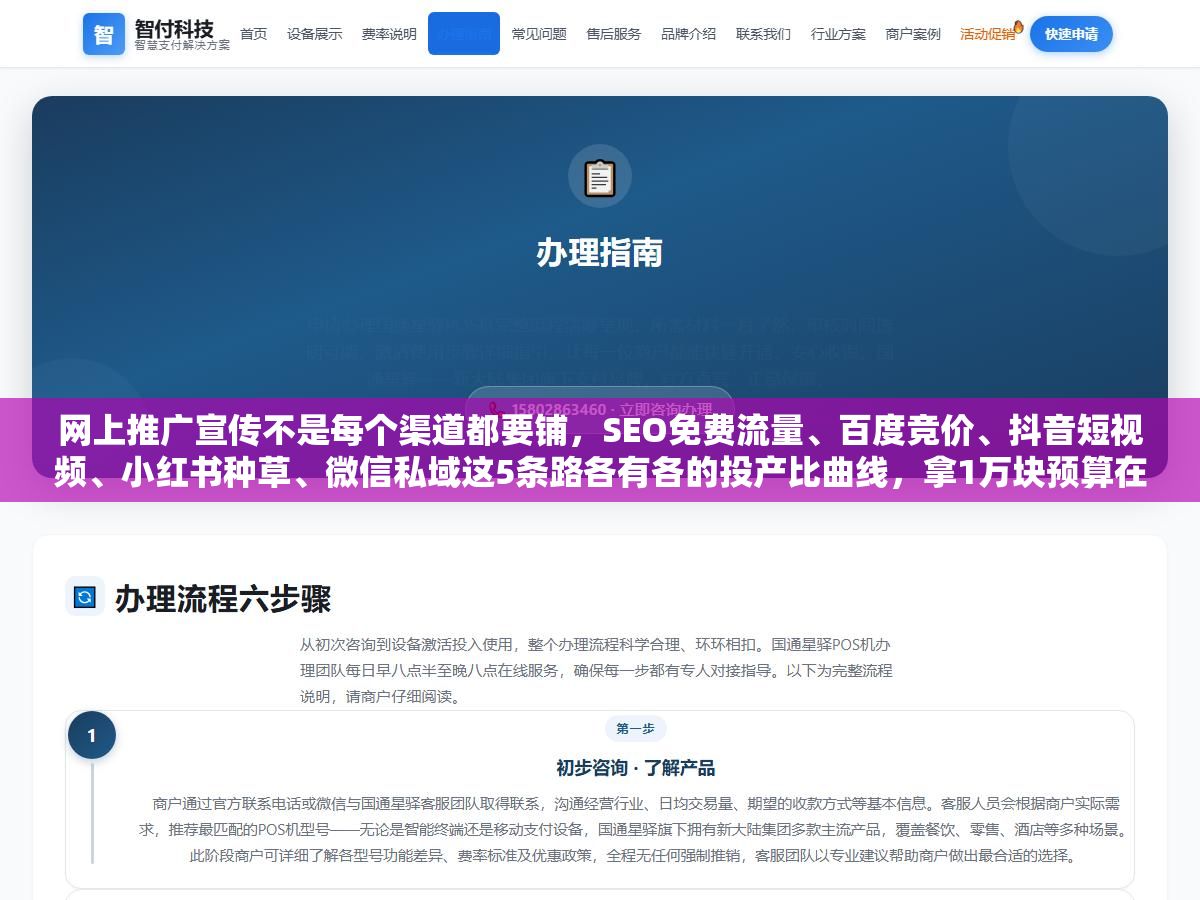 网上推广宣传不是每个渠道都要铺,SEO免费流量、百度竞价、抖音短视频、小红书种草、微信私域这5条路各有各的投产比曲线,拿1万块预算在3个渠道各试了3天,发现同一个产品百度长尾词一个线索成本11块,抖音信息流要47块,选错渠道不是浪费钱是把钱往水里扔 2 - 网上推广宣传不是每个渠道都要铺,SEO免费流量、百度竞价、抖音短视频、小红书种草、微信私域这5条路各有各的投产比曲线,拿1万块预算在3个渠道各试了3天,发现同一个产品百度长尾词一个线索成本11块,抖音信息流要47块,选错渠道不是浪费钱是把钱往水里扔 - UC建站系统