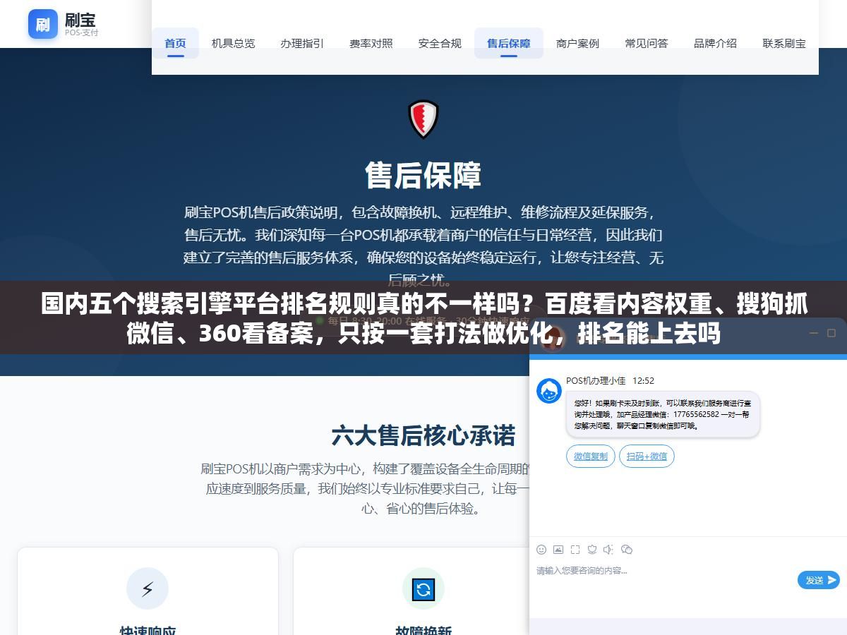 1 - 国内五个搜索引擎平台排名规则真的不一样吗？百度看内容权重、搜狗抓微信、360看备案，只按一套打法做优化，排名能上去吗 - UC建站系统